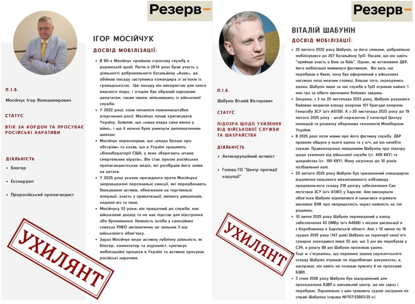 Рух «Чесна мобілізація» виклав нові профайли на блогерів-ухилянтів
